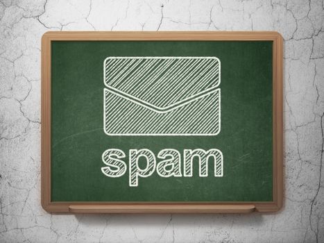 Safety concept: Email icon and text Spam on Green chalkboard on grunge wall background, 3d render