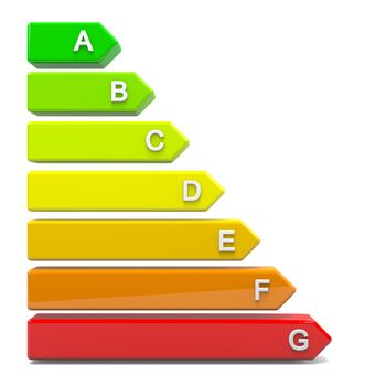 Energy Efficiency Levels Chart Classification Environment Concept 3D Illustration