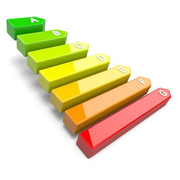 Energy Efficiency Levels Chart Classification Environment Concept 3D Illustration