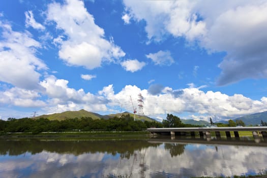 Panoramic landscape view and clear blue sky