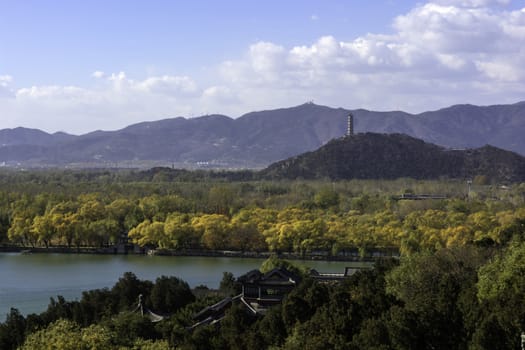 The Yuquan Hill of Summer Palace in Beijing, China.