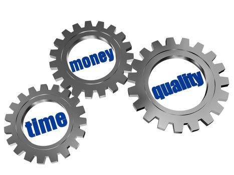 time, money, quality - text in 3d silver grey metal gear wheels, business concept words