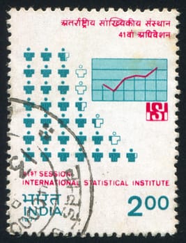 INDIA - CIRCA 1977: stamp printed by India, shows diagram of Population Growth, circa 1977