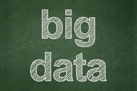 Data concept: text Big Data on Green chalkboard background, 3d render