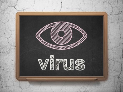 Protection concept: Eye icon and text Virus on Black chalkboard on grunge wall background, 3d render