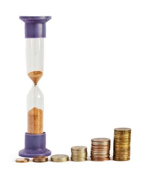 Hourglasses and columns of coins as growth sum money