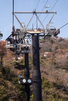 Cable car station in japan for voyage