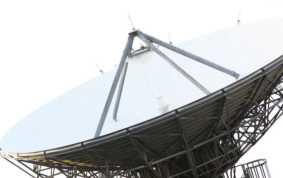 Satellite Communications Dishes on top of TV Station