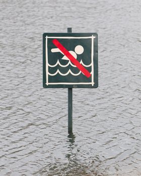 Warning sign at a lake, Caution No Swimming allowed