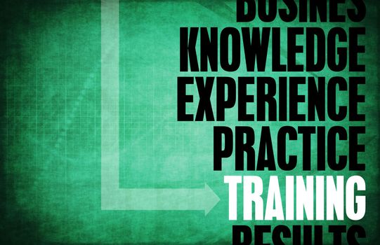 Training Core Principles as a Concept Abstract