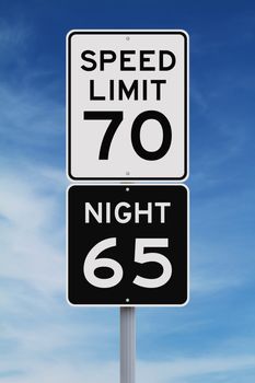 Daytime and nighttime speed limit signs
