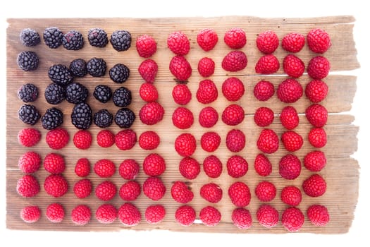 Artistic arrangement of raspberries in rows forming a rectangle with an inset square of blackberries in the top left corner for an interesting healthy fresh fruit background