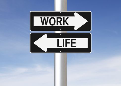 Conceptual one way signs on work life balance