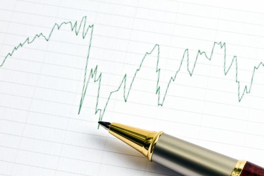 Analyzing the stock market with golden pen