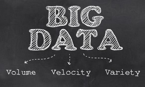 Big Data with Volume, Velocity and Variety Illustrated as Chalk on Blackboard