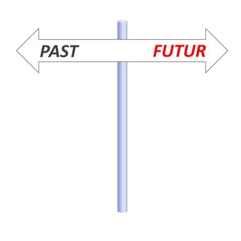 Two opposite arrows leading to future or past on a post in white background