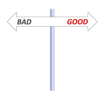 Two opposite arrows leading to good or bad on a post in white background