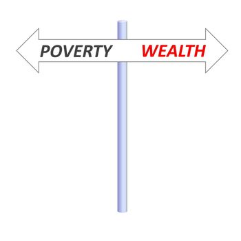Two opposite arrows leading to wealth or poverty on a post in white background