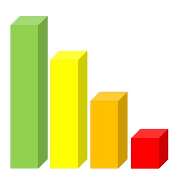 Statistic graph with colorful decreasing bars in white background