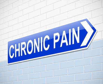 Illustration depicting a sign with a chronic pain concept.