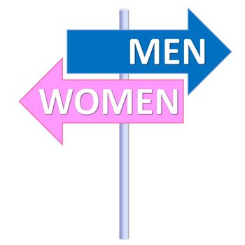 Signpost showing two different directions between men and women in white background