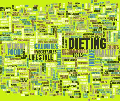 Dieting and Weight Loss as a Concept Abstract