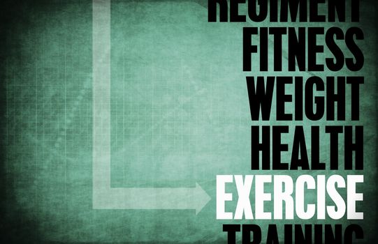 Exercise Core Principles as a Concept Abstract