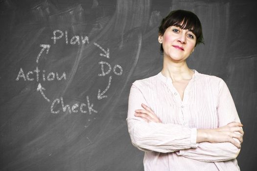 Young woman has drawn with chalk on a slate a business concept scheme