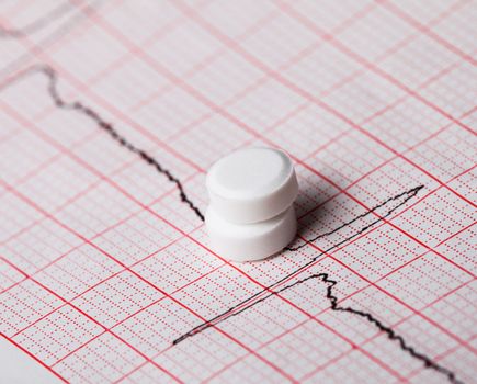 Cardiogram and nitroglycerin, the concept for strokes and  heart attacks