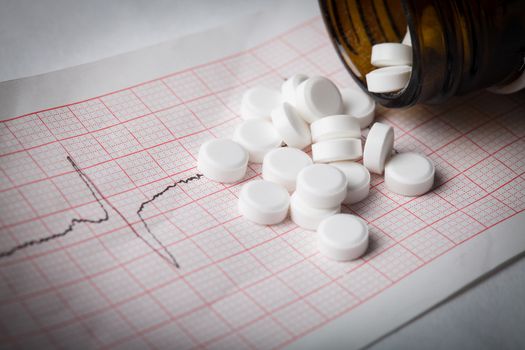 Cardiogram and nitroglycerin, the concept for strokes and  heart attacks