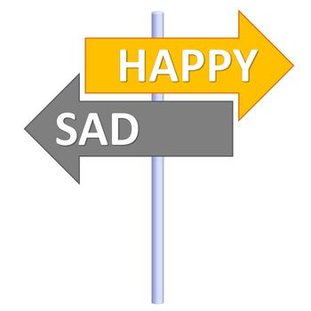 Signpost showing two different directions between happy and sad in white background
