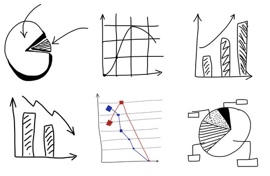 Doodle charts by hand on white background