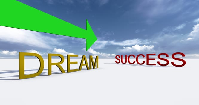 Success this way.Made in 3d software