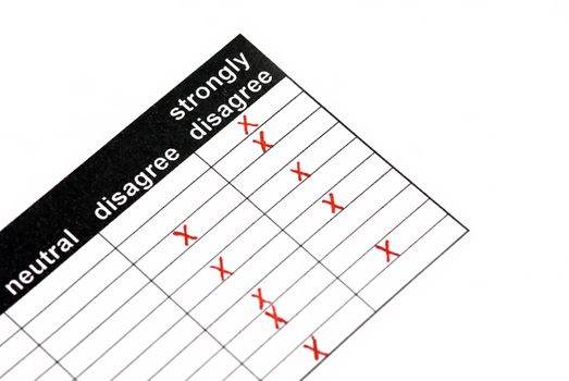 Customer satisfaction form with bad results.