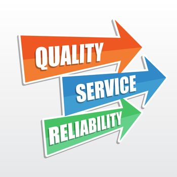 quality, service, reliability - text in arrows, business concept, flat design