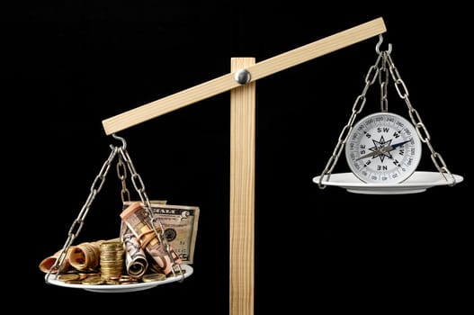 Money and Compass on a Two Pan Balance