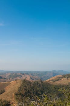 View green mountains and a blue sky