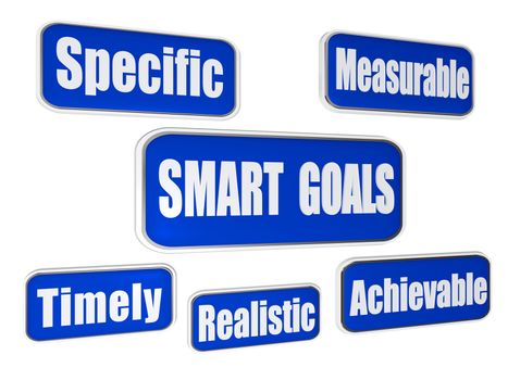 smart goals - specific, measurable, achievable, realistic, timely  - text in 3d blue banners with business concept words