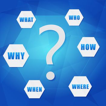 question sign and question words in hexagons over blue background, flat design, business concept