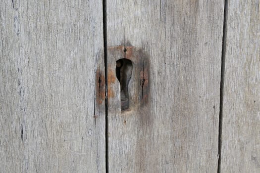 Distroyed lock of an old wooden door - background