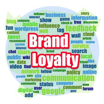 Brand loyalty word cloud image with hi-res rendered artwork that could be used for any graphic design.