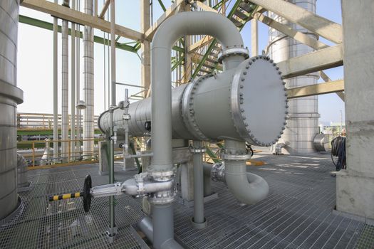 Heat exchanger in refinery plant