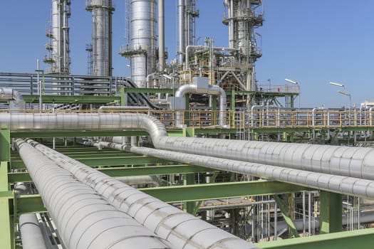 Oil and chemical plant with blue sky in summer season