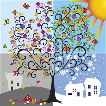 Illustration of tree representing the four seasons: spring, summer, autumn, winter. 