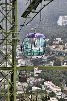 Cable car in amusement park in Hong Kong