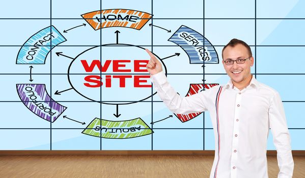 happy man pointing at plasma wall with website scheme