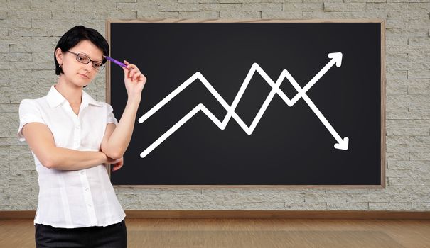 thinking businesswoman and big blackboard with chart on wall