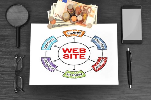 Office desktop, paper with website and money