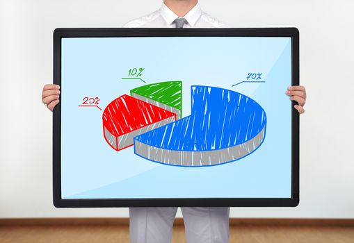 businessman holding a plasma with pie chart