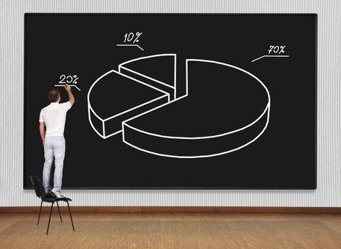 man standing on chair and drawing pie chart